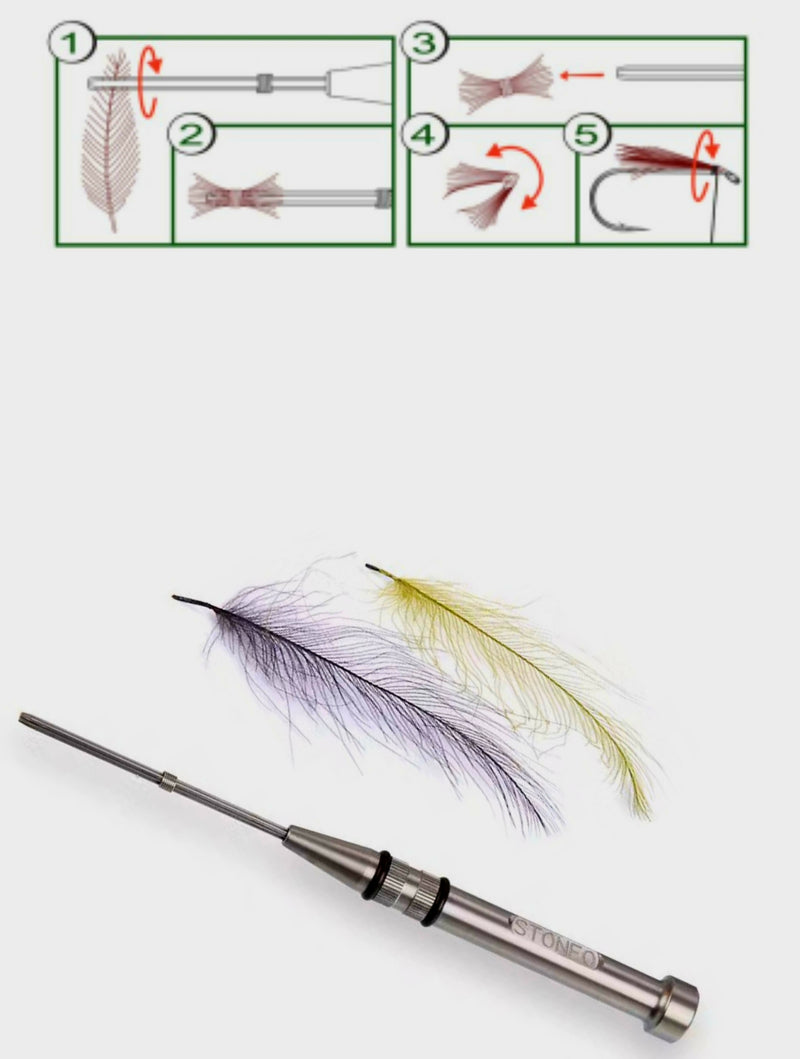 Stonfo 726 CDC Winding Tool